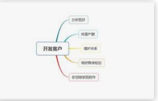 蓝冠代理,蓝冠平台招商